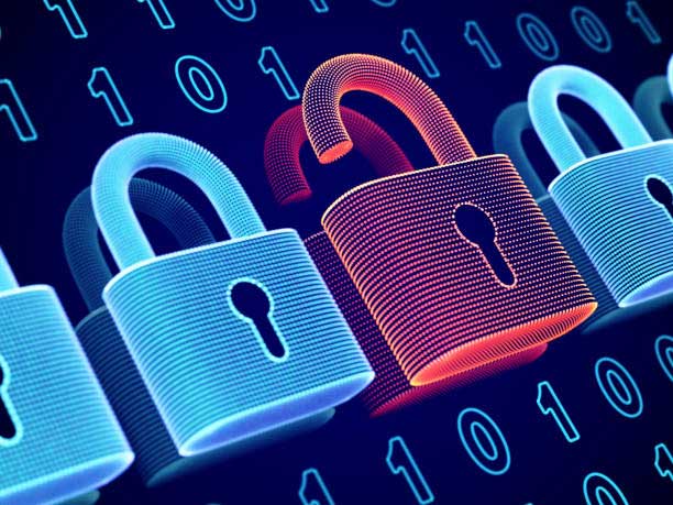 importance-of-cyber-security-for-opganisations importance-of-cyber-security-for-opganisations